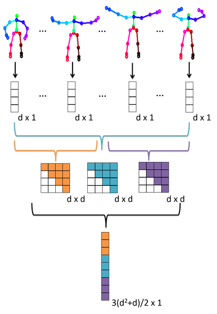 cvpr_pipeline2