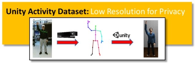 Unity3D-dataset-icon