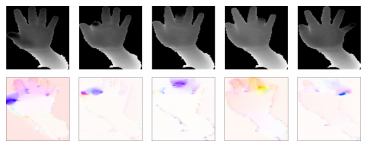 HandLogin: In-air hand gestures (captured with Kinect v2). Samples of both depth images and corresponding colored optical flow.