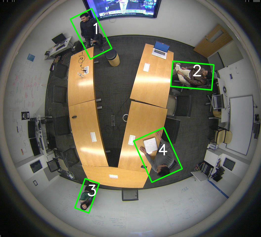 Rotated Bounding-Box Annotations for Mirror Worlds Dataset (MW-R ...